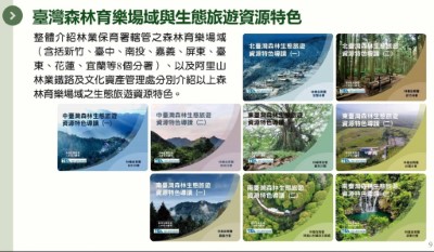 1140915 森林生態旅遊導覽人員培力認證啟動記者會簡報3